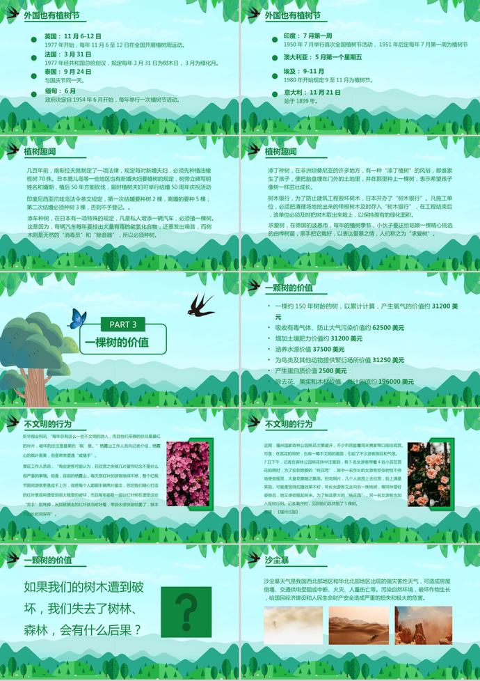 3.12植树节介绍小学生主题班会ppt模板