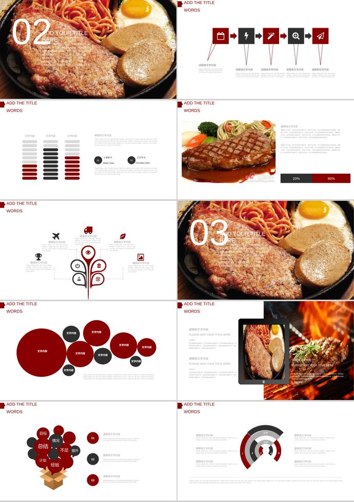 西餐美食牛排产品介绍PPT模板