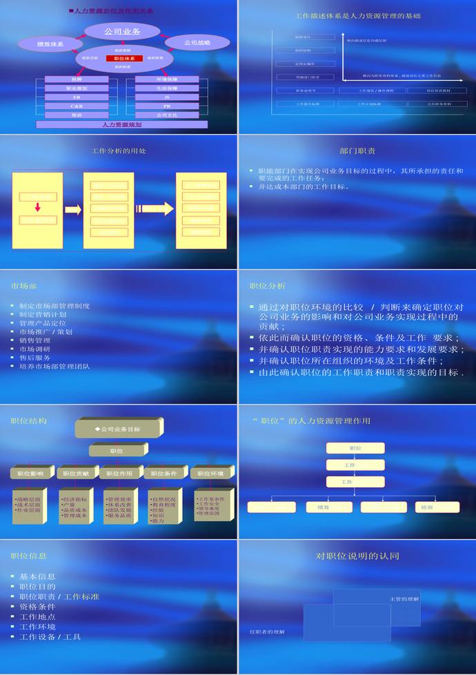 薪酬制度与体系设计PPT模板