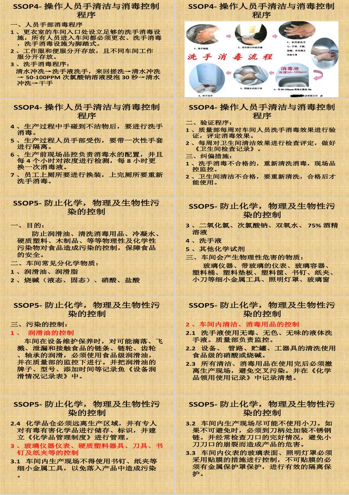 食品工厂标准卫生操作规范PPT模板