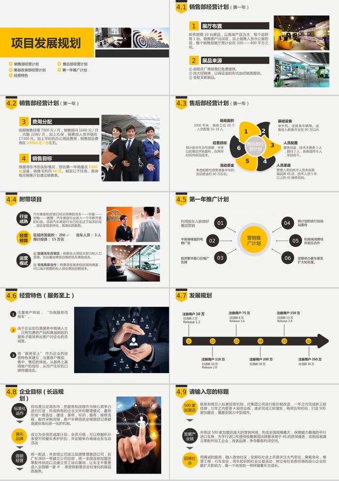 黄色温暖风商业创业融资项目计划书PPT模板