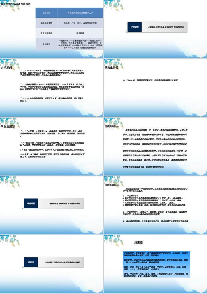 大学生职业生涯规划PPT范文