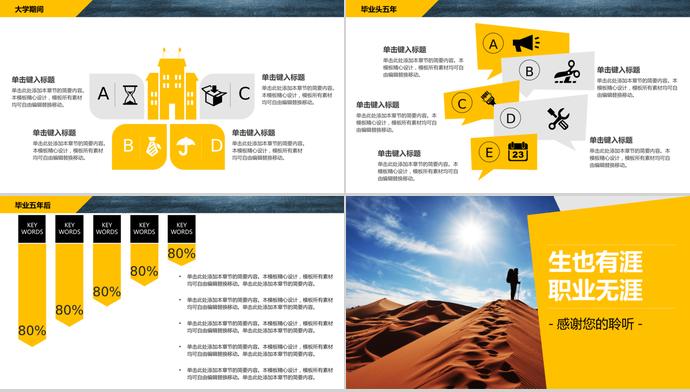 创意黄色大学生职业生涯规划