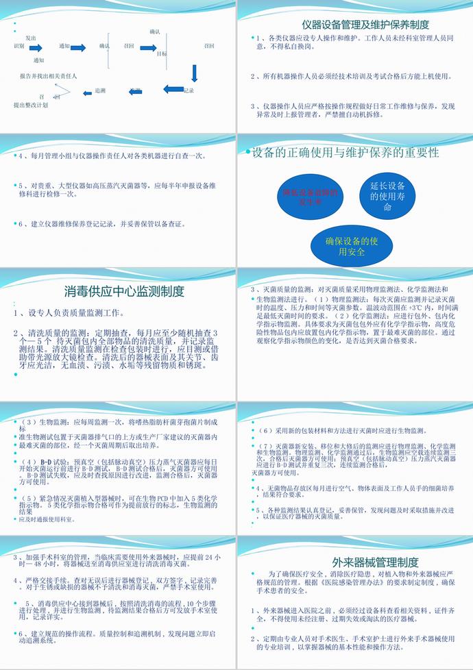 消毒供应中心工作制度PPT模板