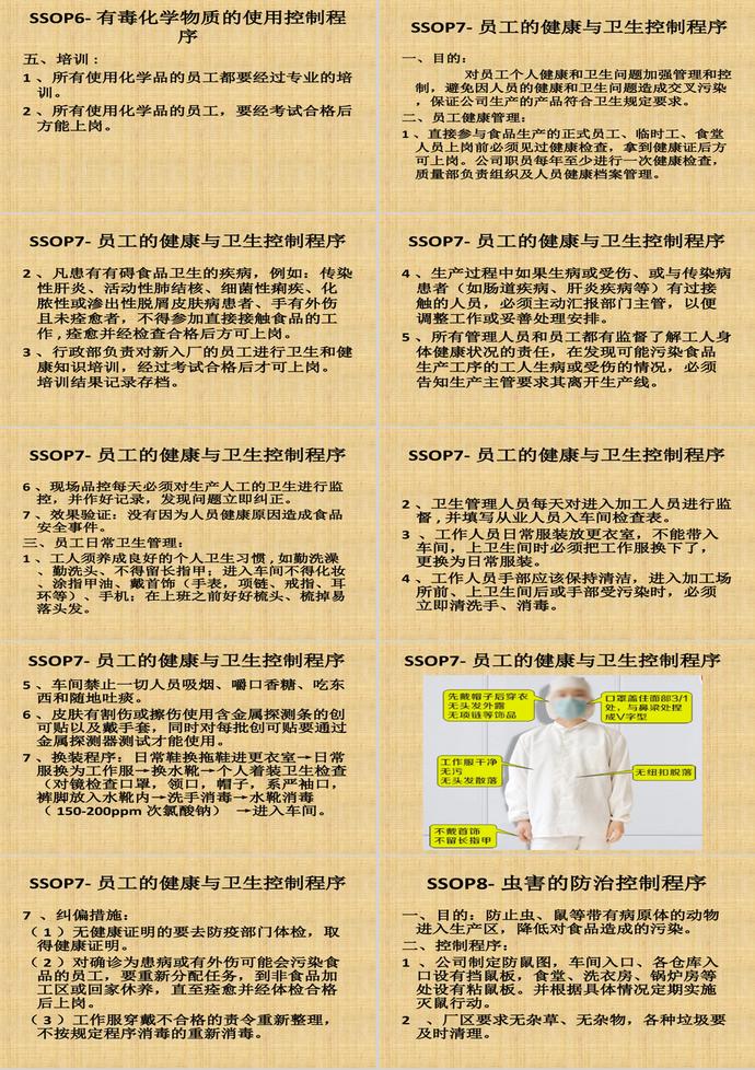 食品工厂标准卫生操作规范PPT模板