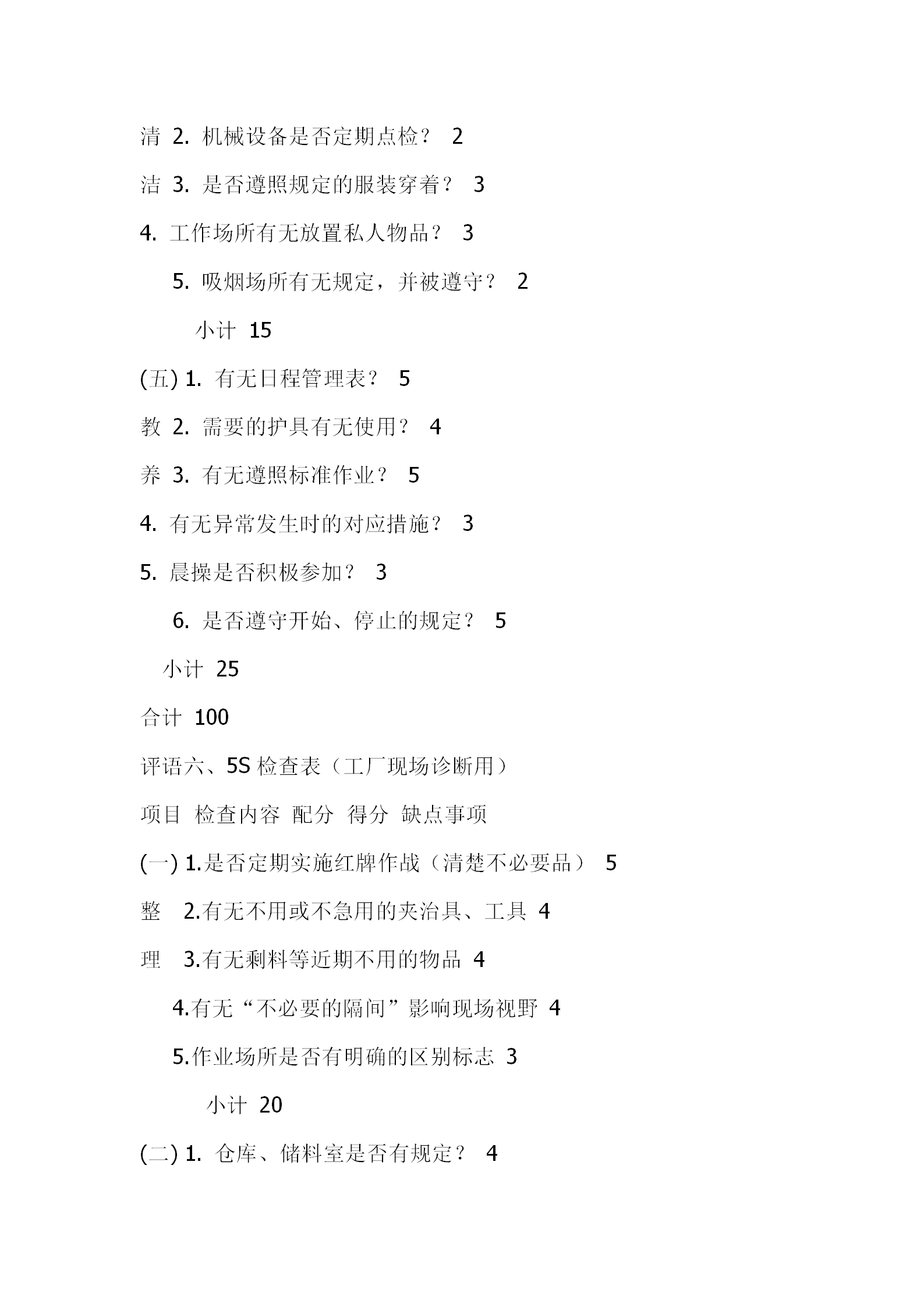 工厂现场5S检查表word模板