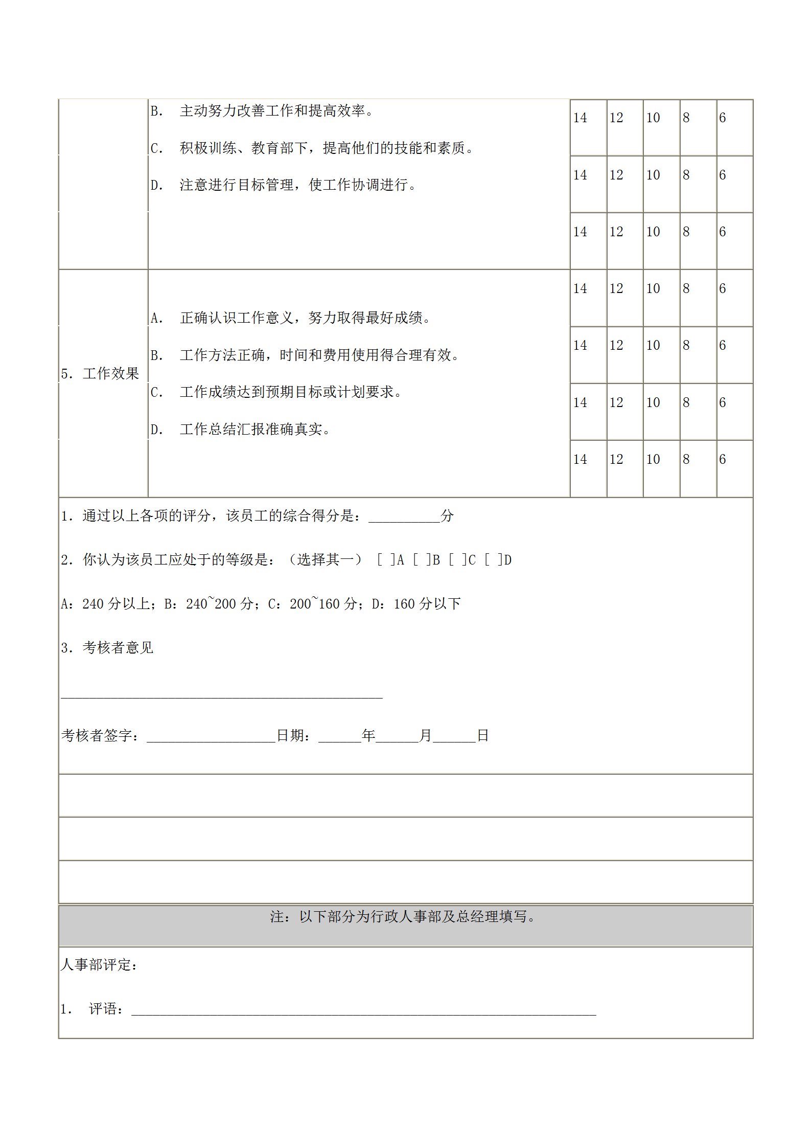 某公司管理人员绩效考核表word模板