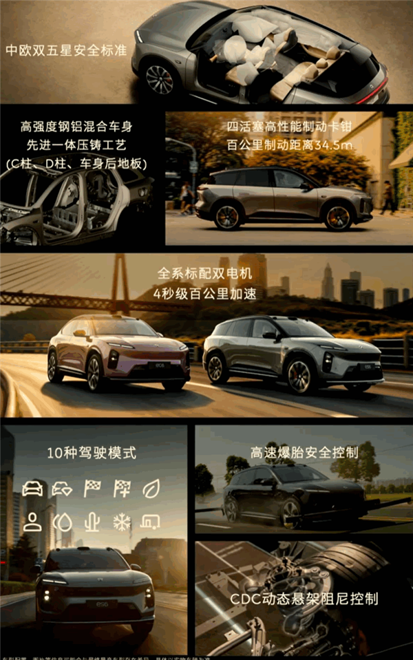 购车就送5年免费换电！蔚来新款ES6/EC6上市：33.8万起