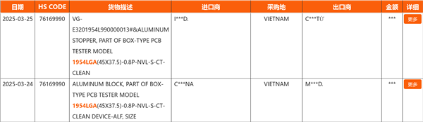 Intel下代酷睿Nova Lake换新接口！但尺寸不变、散热器兼容