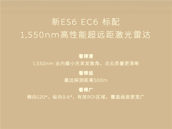 购车就送5年免费换电！蔚来新款ES6/EC6上市：33.8万起