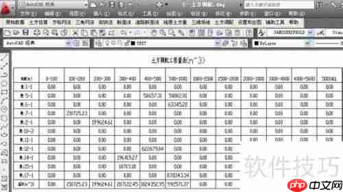 土方调配计算方法解析