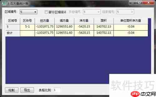 方格网法计算土方量：原理与应用