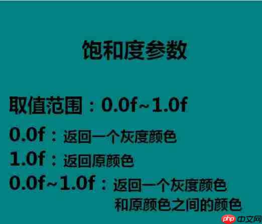 DirectX怎么使用颜色函数？颜色函数使用教程分享