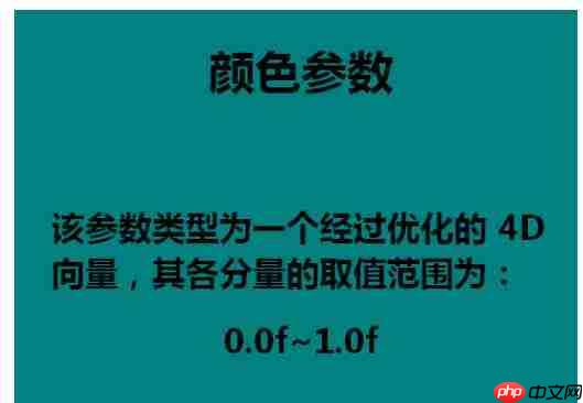 DirectX怎么使用颜色函数？颜色函数使用教程分享