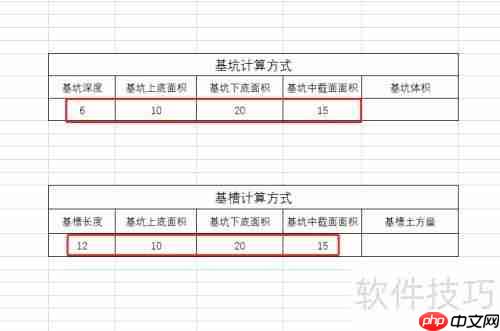 基坑与基槽土方量计算方法解析