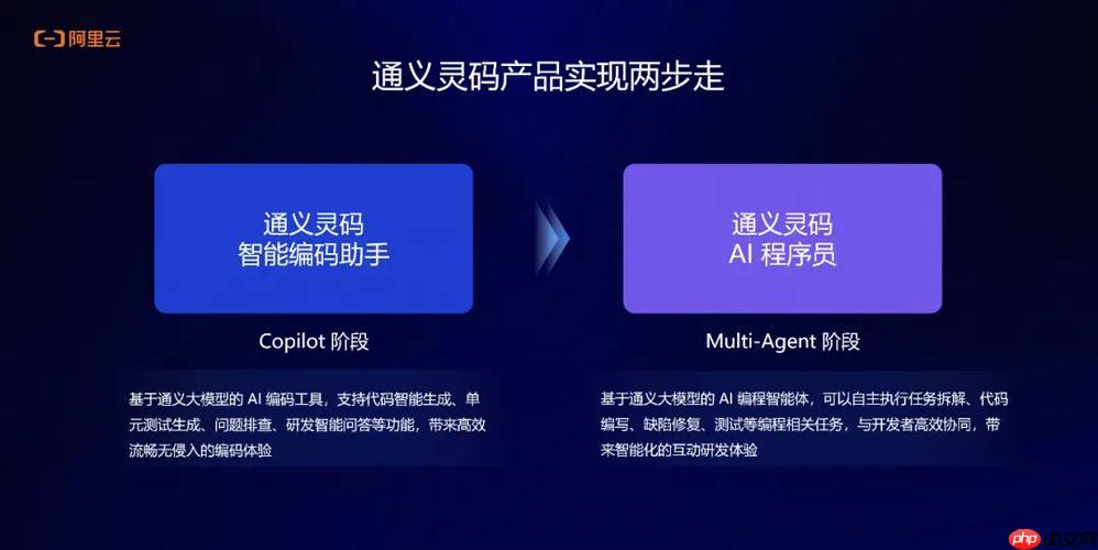 新手必学通灵义码使用技巧快速提升操作效率​