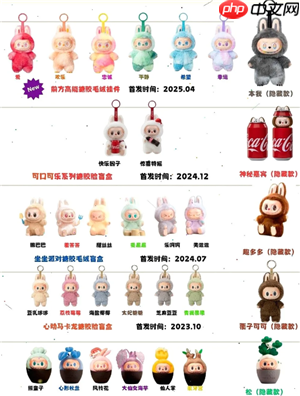 Labubu隐藏款有哪些 labubu隐藏款怎么抽