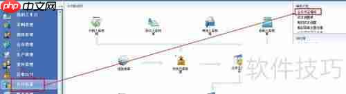 金蝶KIS专业版新增凭证模板的方法