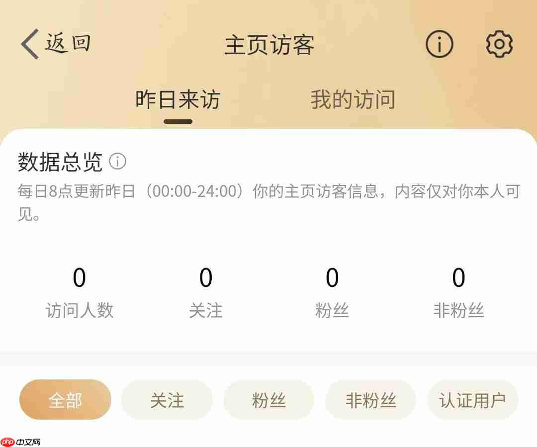 《微博》查看访客记录方法教程