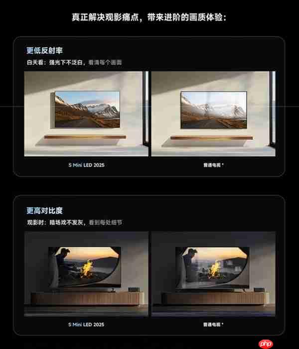 小米电视S Mini LED 2025系列98英寸版开售：国补价7999.2元