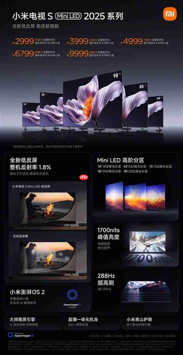 小米电视S Mini LED 2025系列98英寸版开售：国补价7999.2元