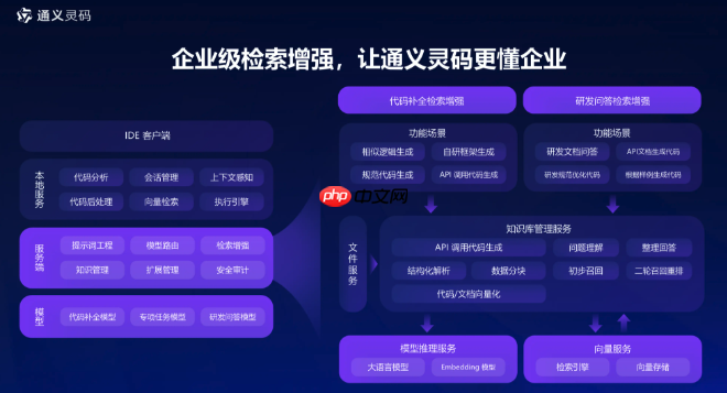 通灵义码使用技巧分享提高工作效率​