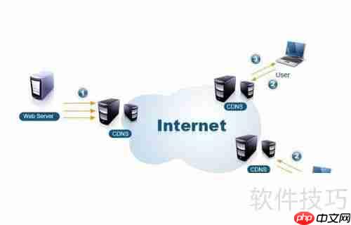 直播工场企业直播平台解决方案