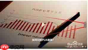 抖音网页版如何快速切换下一个视频