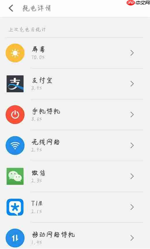 魅族15里如何查看耗电详情？查看耗电详情的方法介绍