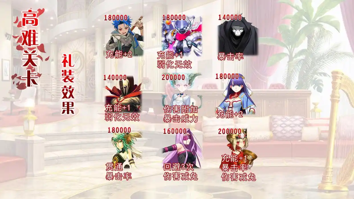 FGO街机联动复刻高难攻略方法-FGO街机联动复刻高难该怎么打