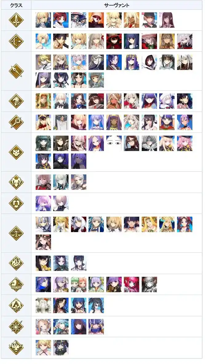 FGO日服新增秩序女牵绊加成礼装属性介绍-FGO日服新增秩序女牵绊加成礼装属性怎么样