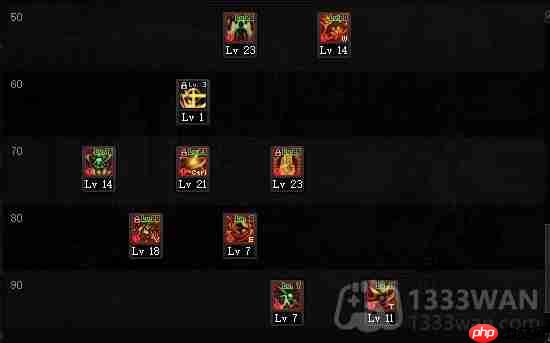 dnf110版本流浪武士技能怎么加点-流浪武士技能加点攻略