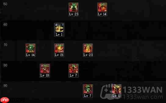 dnf110版本流浪武士技能怎么加点-流浪武士技能加点攻略