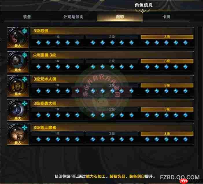 命运方舟绿拳铭刻怎么选-冲击修炼霸拳铭刻搭配攻略