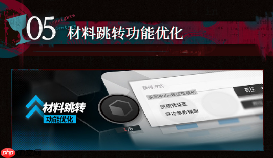 明日方舟红丝绒活动内容有哪些-明日方舟红丝绒活动内容总结