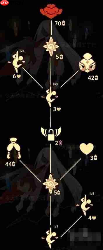 光遇7.27复刻先祖在哪能兑换什么