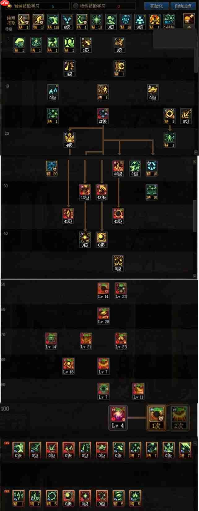 DNF110版本魔皇技能怎么加点-2023魔皇技能加点推荐