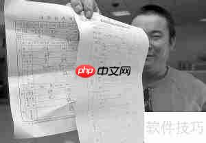 健康体检流程：打造全面健康的你