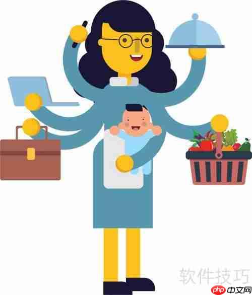 试衣师的工作内容和要求