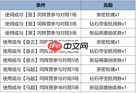 QQ8.8.20更新了哪些内容