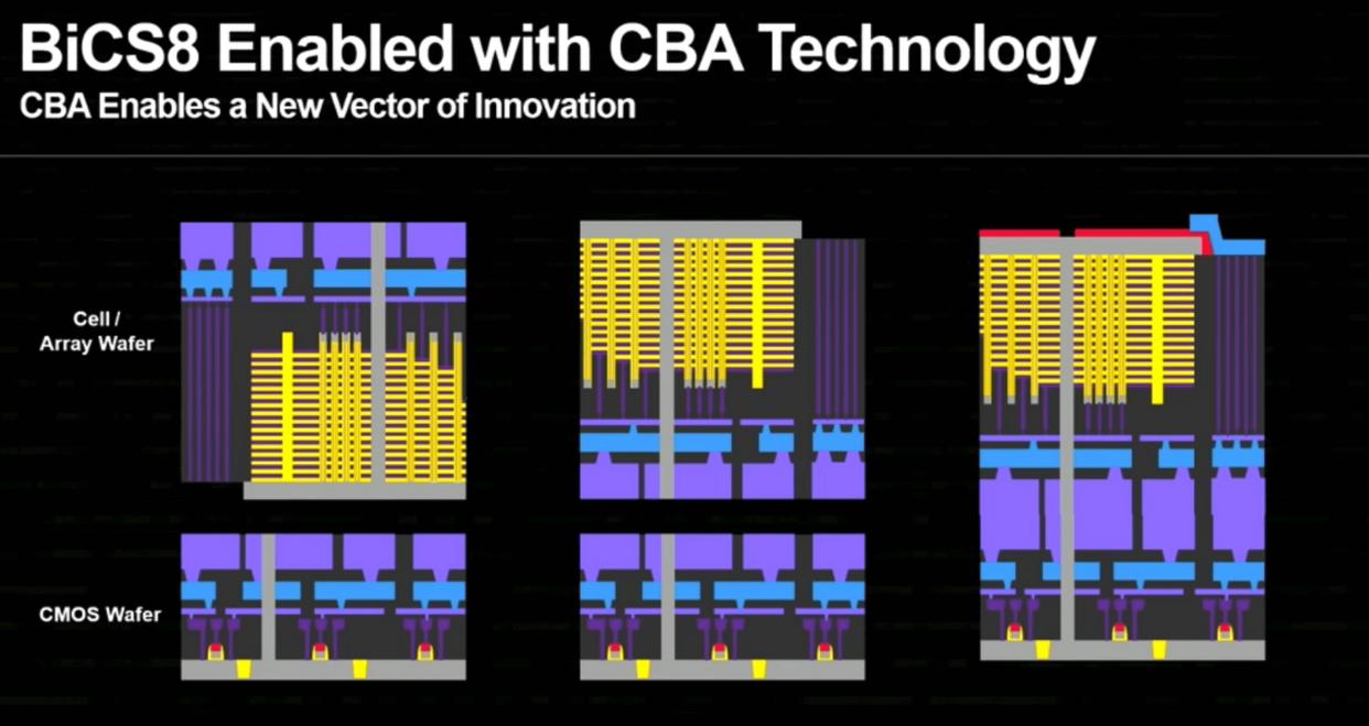 致敬Gen5 SSD新晋跑分王! 金士顿叛逆者Renegade G5 4096GB评测