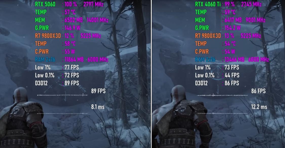 RTX5060和RTX4060Ti 16GB显卡谁更强? 七款游戏性能对比测评