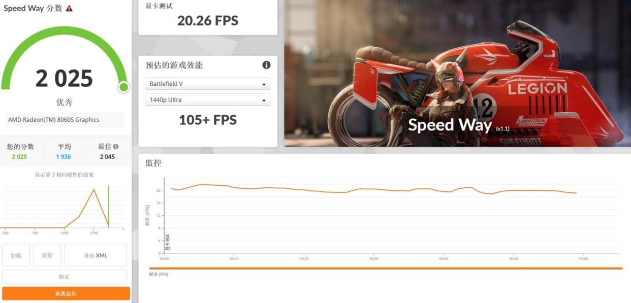 锐龙AI Max+395如何打破迷你主机性能极限! 极摩客EVO-X2桌面Mini AI工作站评测