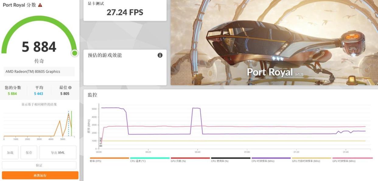 锐龙AI Max+395如何打破迷你主机性能极限! 极摩客EVO-X2桌面Mini AI工作站评测