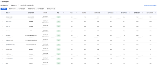 支付宝整了个新App 我立马转发到相亲相爱一家人群