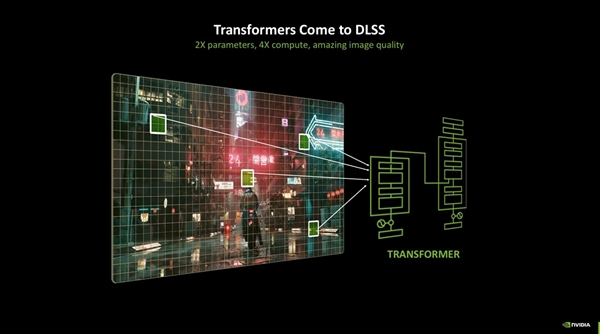 敢炫技 巨给力！华硕巨齿鲨显卡618大促满帧开战