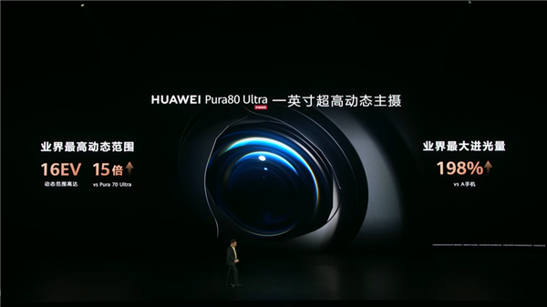 华为的超大杯又卖到了9999 它这次到底贵在哪