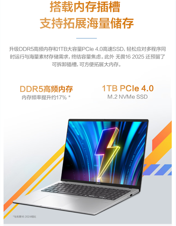 毕业季学生党、职场新人强推华硕无畏16 2025，国补到手仅3839元