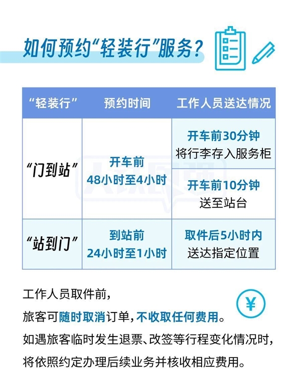 坐火车不用自己带行李了！今日起：全国19座车站试点同城行李搬运