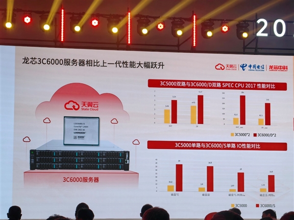 48家齐发！龙芯3C6000系列揭秘：终于开始堆核 超越三代至强只是开始